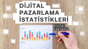 Dijital Pazarlama İstatistikleri