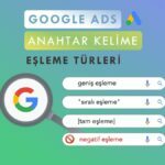 Google Ads Anahtar Kelime Eşleme Türleri