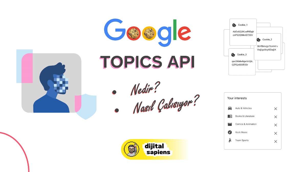 Topics API & FLEDGE API Nedir? Nasıl Çalışıyorlar?